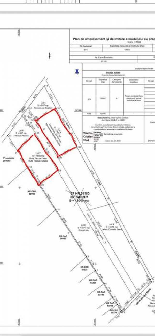 2 parcele intravilan de 2.000 mp zona Nordului-7 Nov-Spital Oncologie