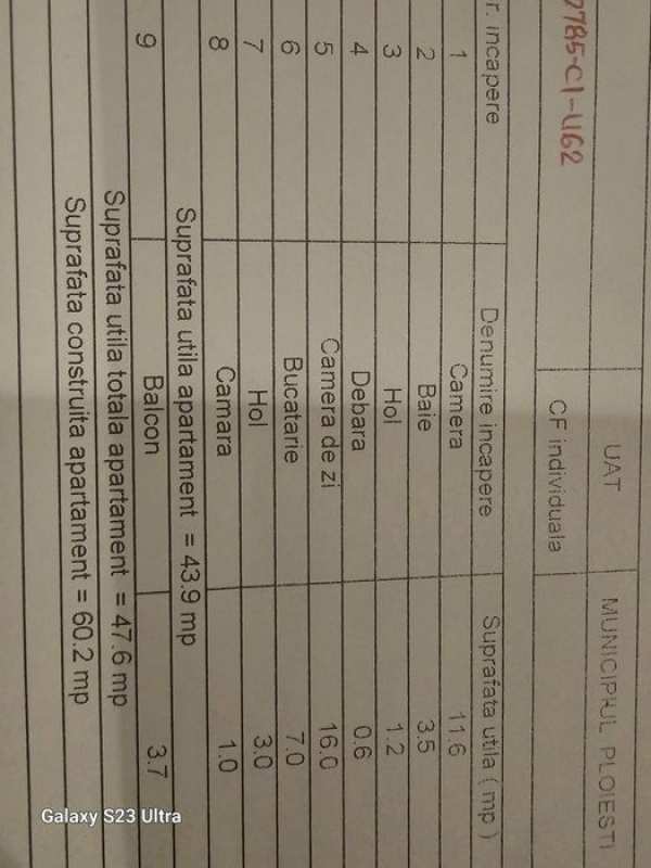 Vând apartament cu 2 camere, semidecomandat, Ploiești Nord