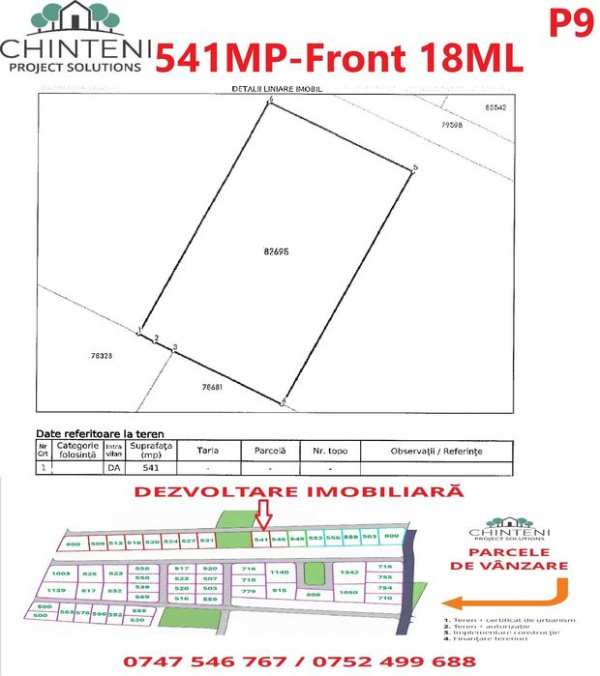 Oferta Teren cu Urbanism în vederea construcției scos