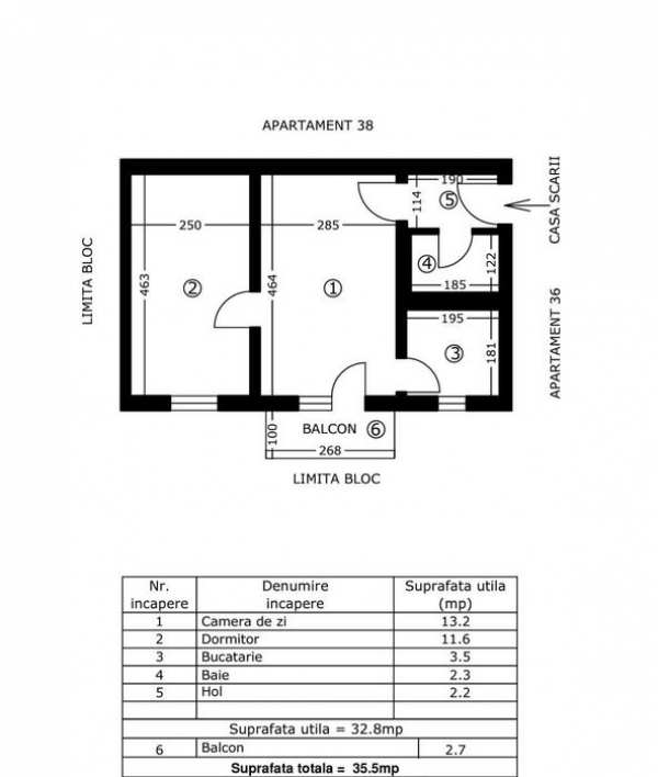 Proprietar vand ap 2camere cf2 zona Micro 14 Buzau