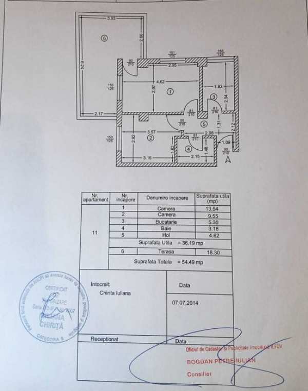 2 camere la 1 min de metrou Dimitrie Leonida