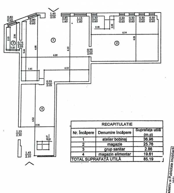 Spatiu comercial, inchiriere, de inchiriat