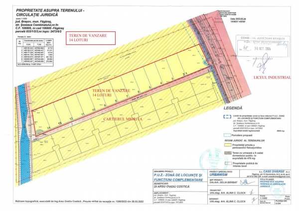 Teren (locuri de casa 600 mp si comercial 1200 mp) in Fagaras