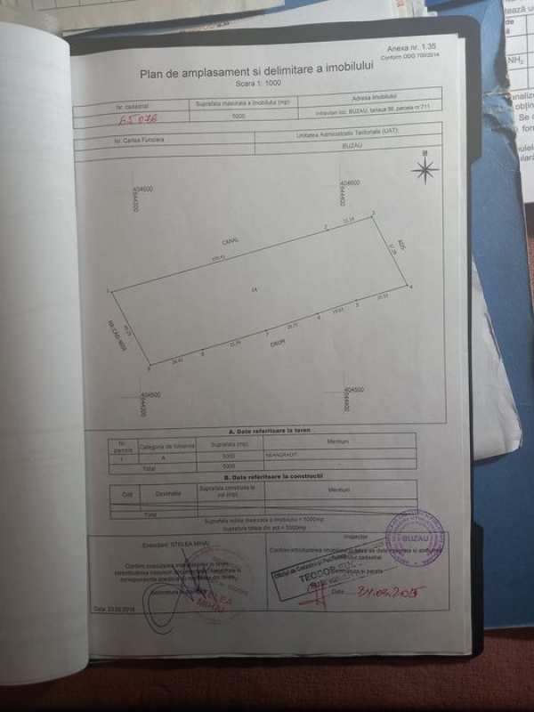 Buzău , teren intravilan 5000mp șoseaua Pogonele