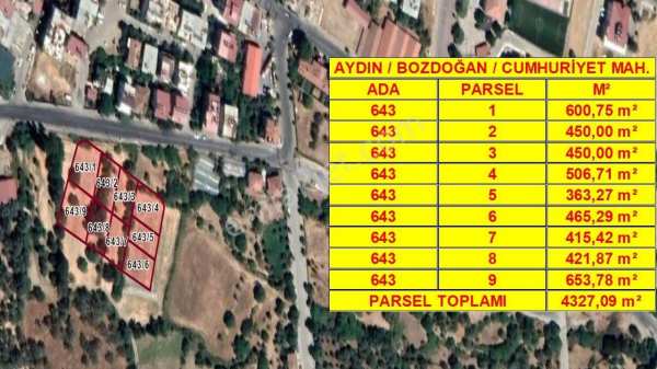 Aydin i̇li̇ bozdoğan i̇lçesi̇ konut i̇marli kat karşiliği 4327 m²arsa
