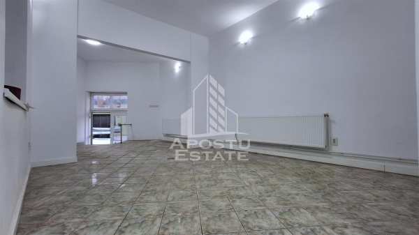 Spatiu comercial 75 mp zona intim- parneava